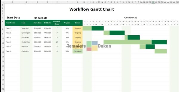 Simple Workflow Gantt Chart